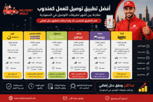 أفضل تطبيق توصيل للعمل كمندوب