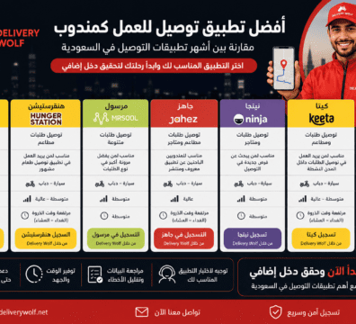 أفضل تطبيق توصيل للعمل كمندوب